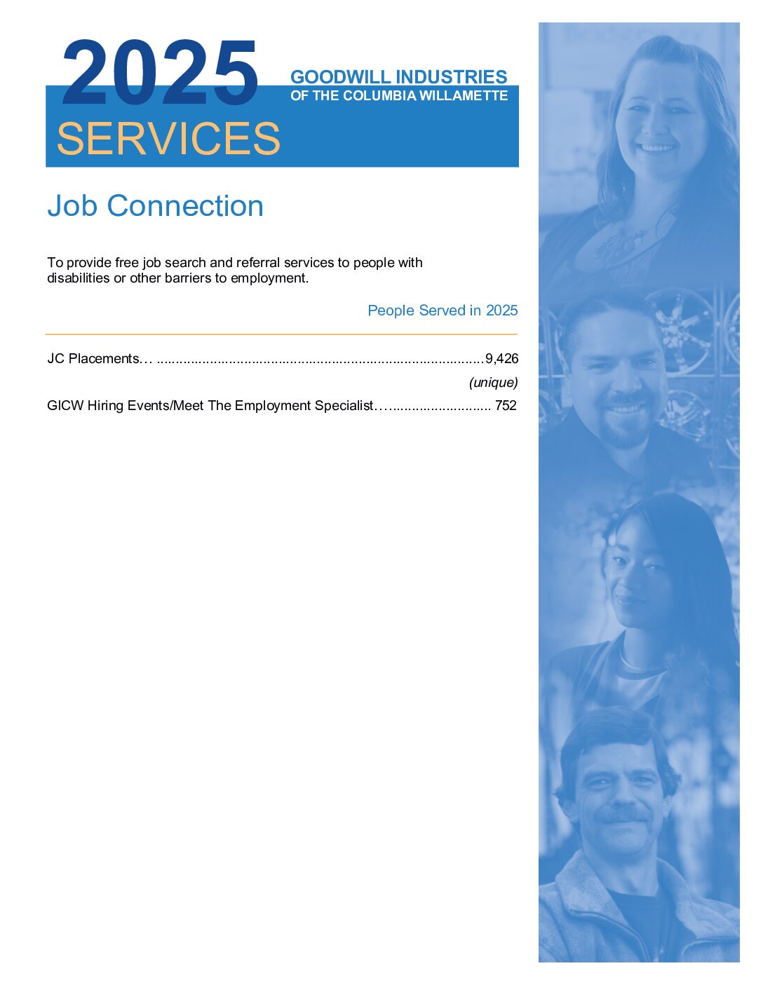 2025 Annual Report